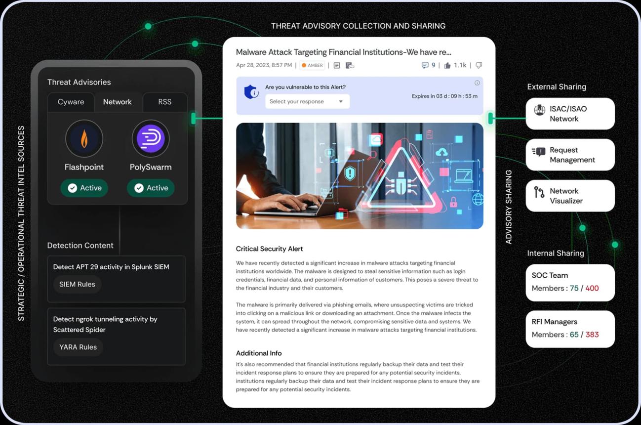 Community Security Network