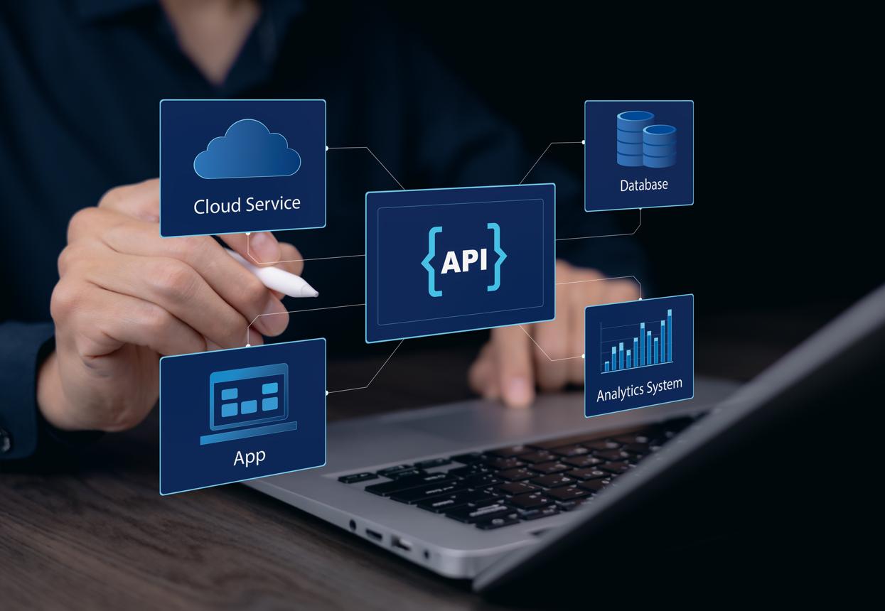 ITSM Integration